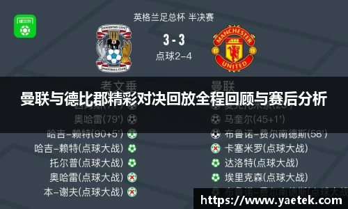 曼联与德比郡精彩对决回放全程回顾与赛后分析