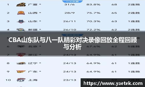 bg大游平台
