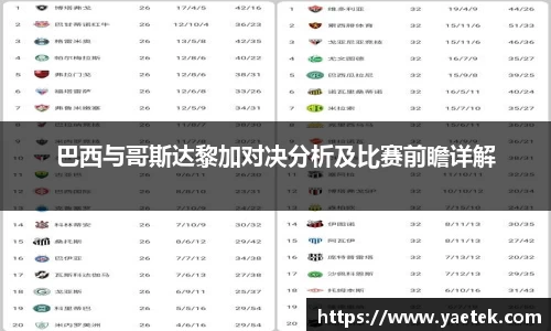 巴西与哥斯达黎加对决分析及比赛前瞻详解