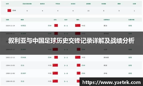 叙利亚与中国足球历史交锋记录详解及战绩分析