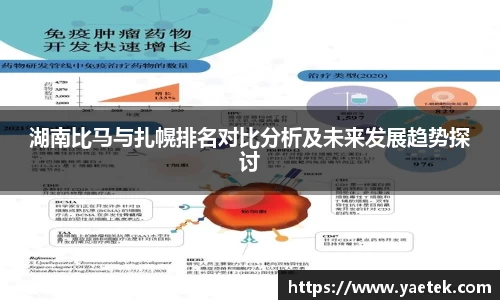 湖南比马与扎幌排名对比分析及未来发展趋势探讨